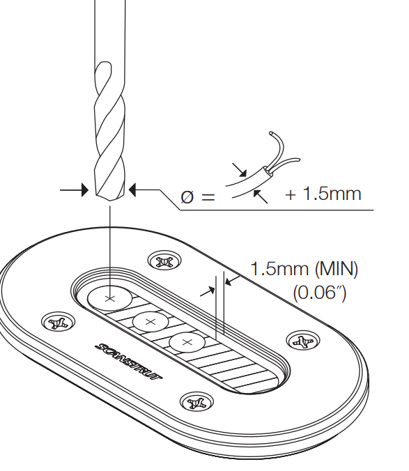 Perçage joint